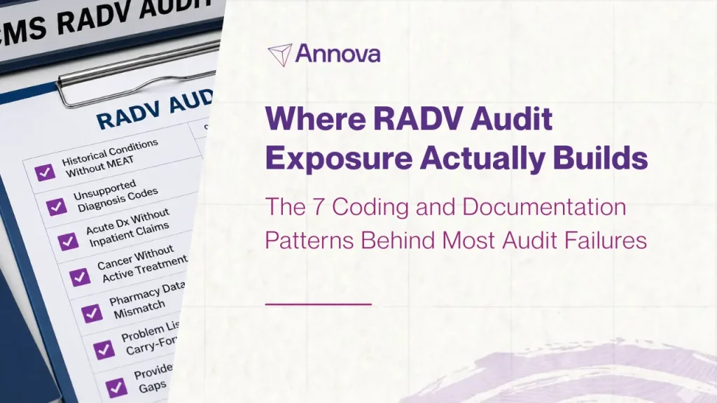 Most health plans treat audit findings as coding errors